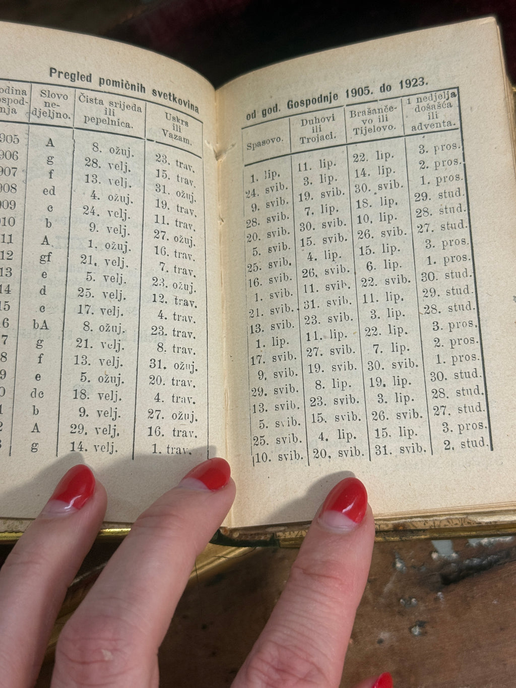 Antique Croatian Prayer Book With Angels, Clasp, and Devotional Medals